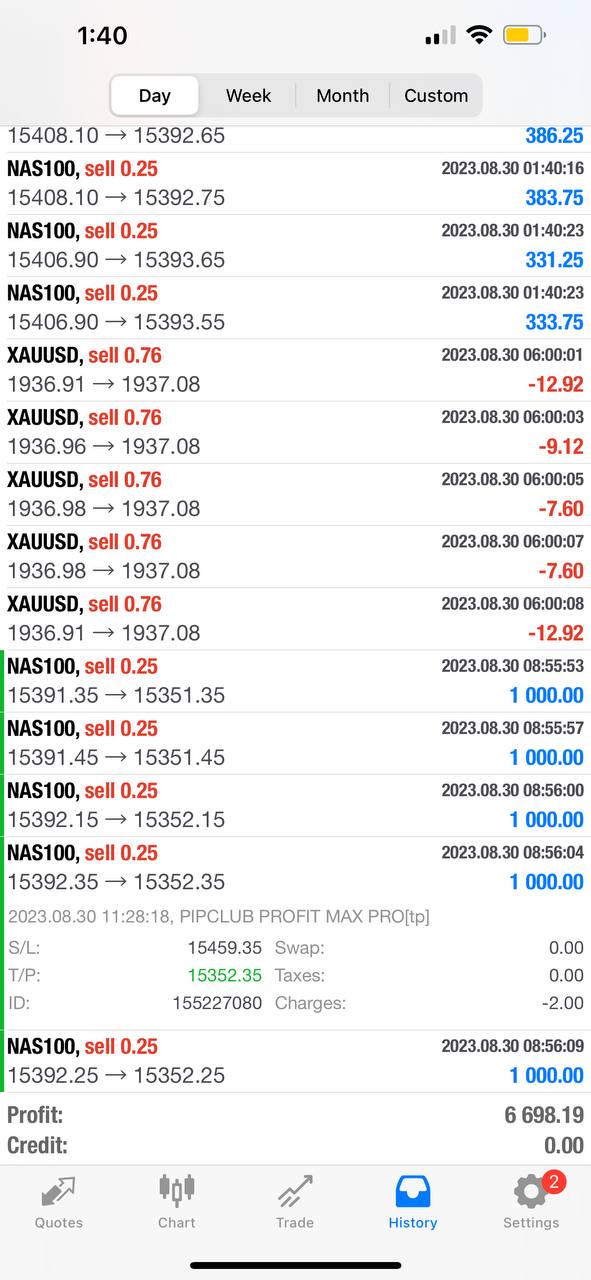 Unlock Limitless Trading Potential with PIP EA - Your Ultimate Forex Robot