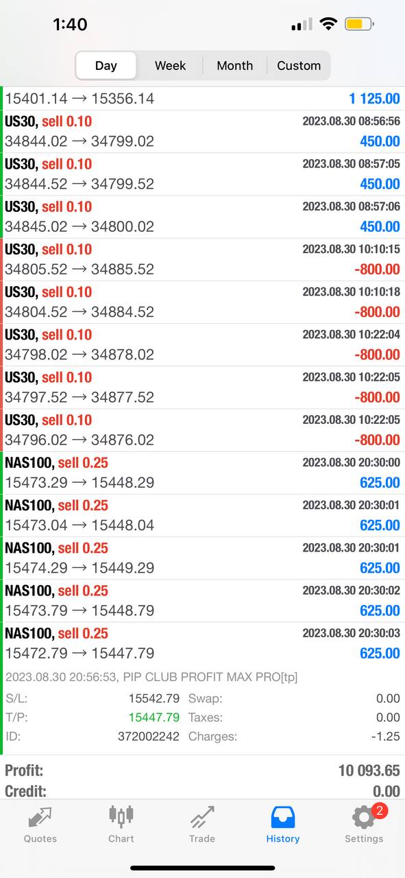 Unlock Limitless Trading Potential with PIP EA - Your Ultimate Forex Robot