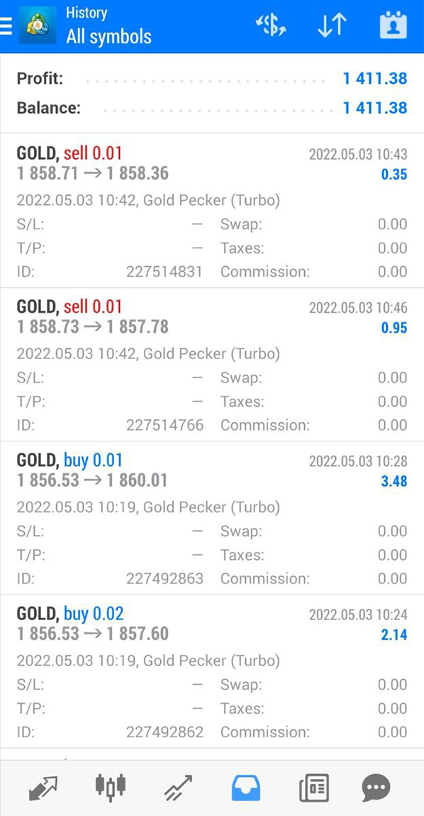 GOLD Scalping EA Your Path to Smart Gold Trading MT4  📈💰