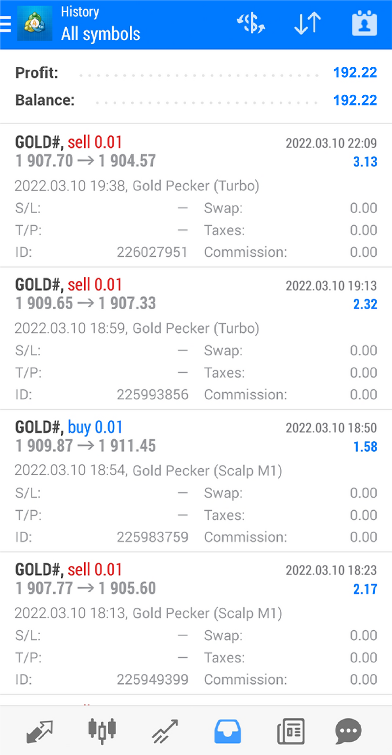 GOLD Scalping EA Your Path to Smart Gold Trading MT4  📈💰