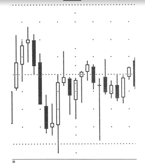 The 5 Most Powerful japanesse Candlestick Charting Techniques EBOOKS - forexa robot