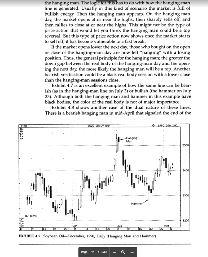 The 5 Most Powerful japanesse Candlestick Charting Techniques EBOOKS - forexa robot