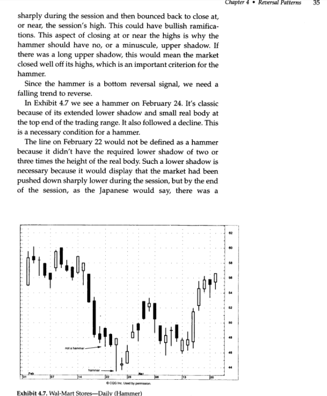 The 5 Most Powerful japanesse Candlestick Charting Techniques EBOOKS - forexa robot