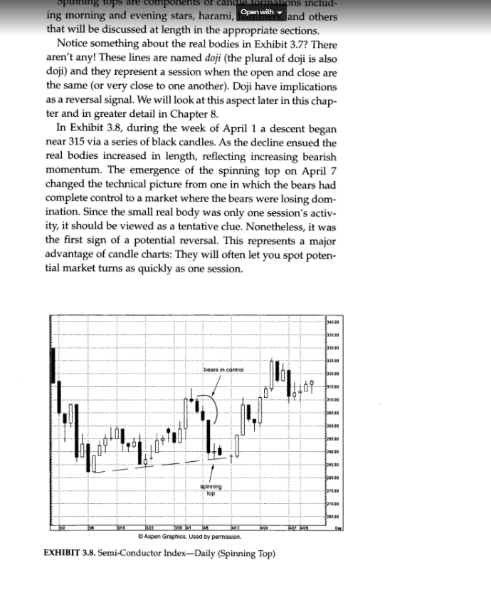 The 5 Most Powerful japanesse Candlestick Charting Techniques EBOOKS - forexa robot