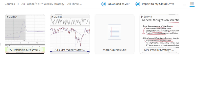 Forex Course Guide for Beginners & all level Training video + FREE 1 indicator- 1 EA (1TB) - forexa robot