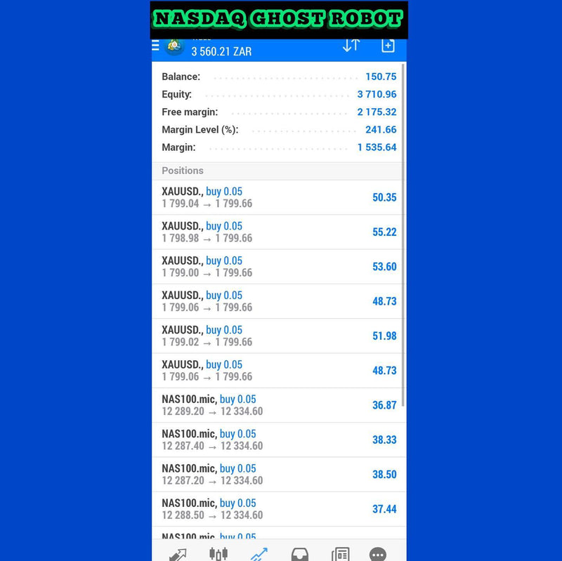 NASDAQ GHOST PLATINUM EA Unlimited MT4 System Metatrader 4 Expert Advisor Robot - forexa robot