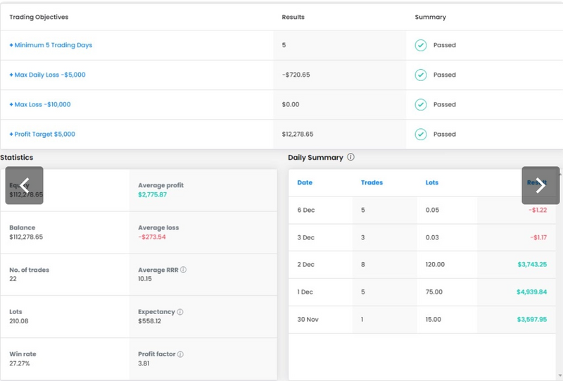 EA for Passing FTMO and Other Prop Firms Ready to use + free gifts - forexa robot