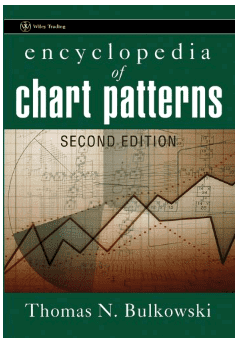 Encyclopedia of Chart Patterns EBOOK PDF - forexa robot