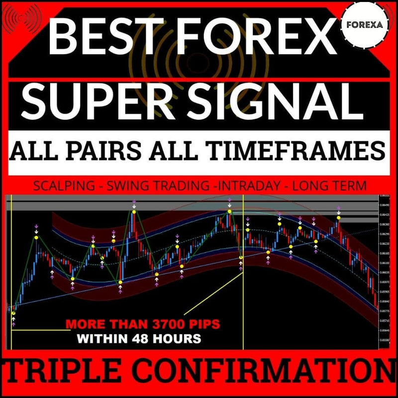 Best Forex Trading Super Signal +Triple Confirmation MT4 Template Indicator NON REPAINT - forexa robot