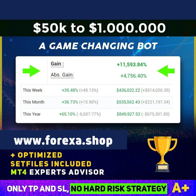 JoFx EA Ultra Profitable Forex Trading Bot | Myfxbook Verified - forexa robot