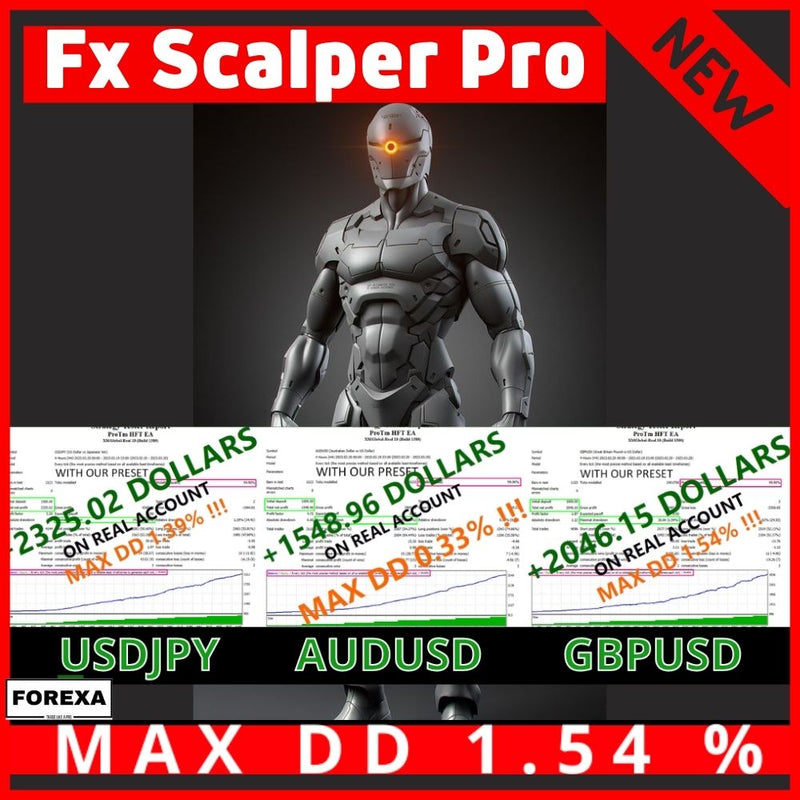 New Profitable ea Scalper ProTm High Frequency EA- MT4 Expert Advisor - forexa robot