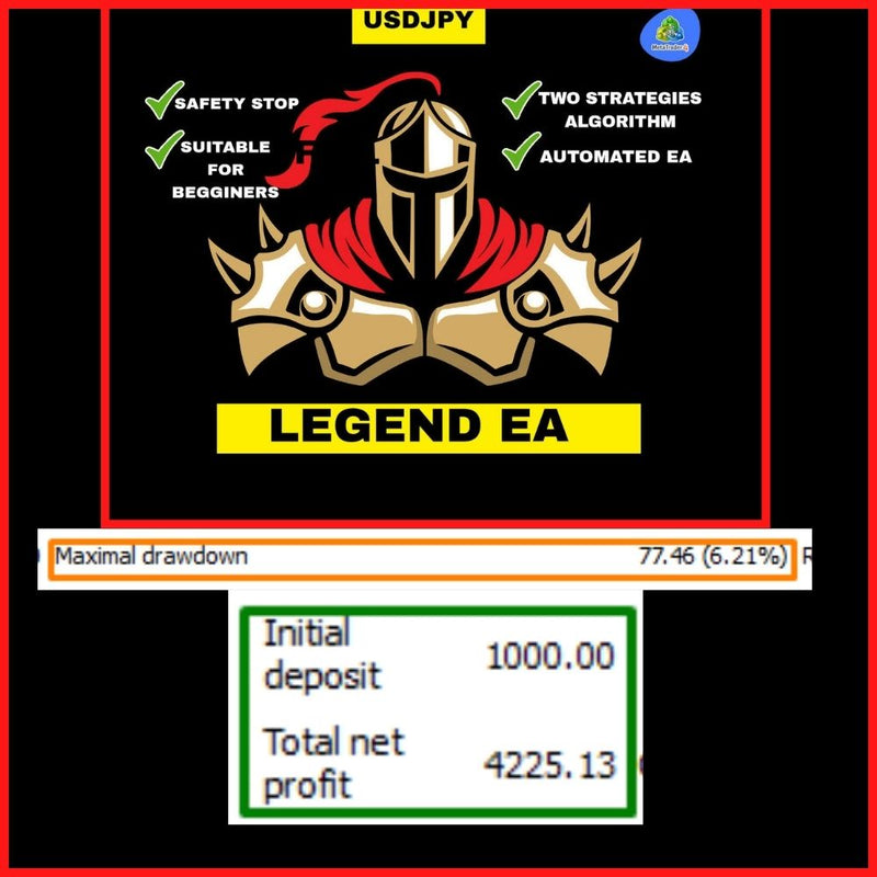 LEGEND EA scalper - Forex Mt4 Expert Advisor - forexa robot