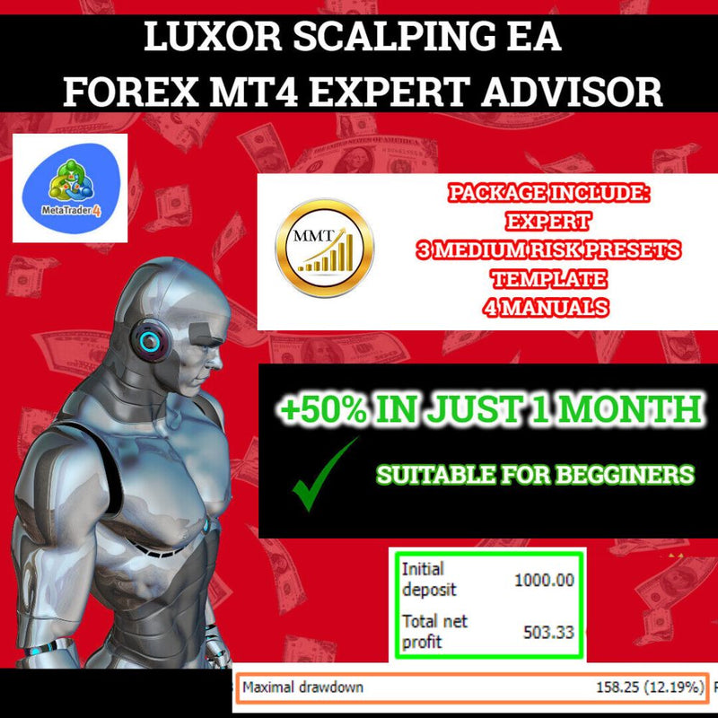 LUX SCALPER EA PRESETS 2023 - forexa robot