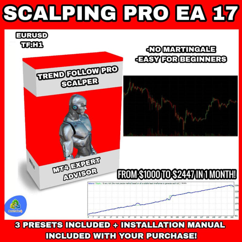 SCALPING PRO EA 17 - Forex MT4 Expert Advisor 2023 - forexa robot