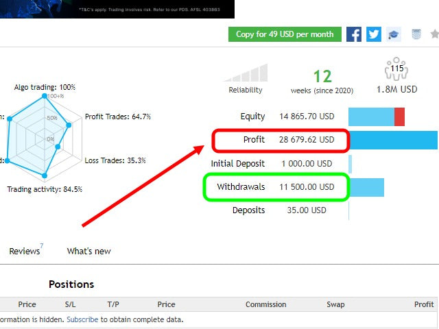 Forex Robot GOLD STUFF-EA - forexa robot