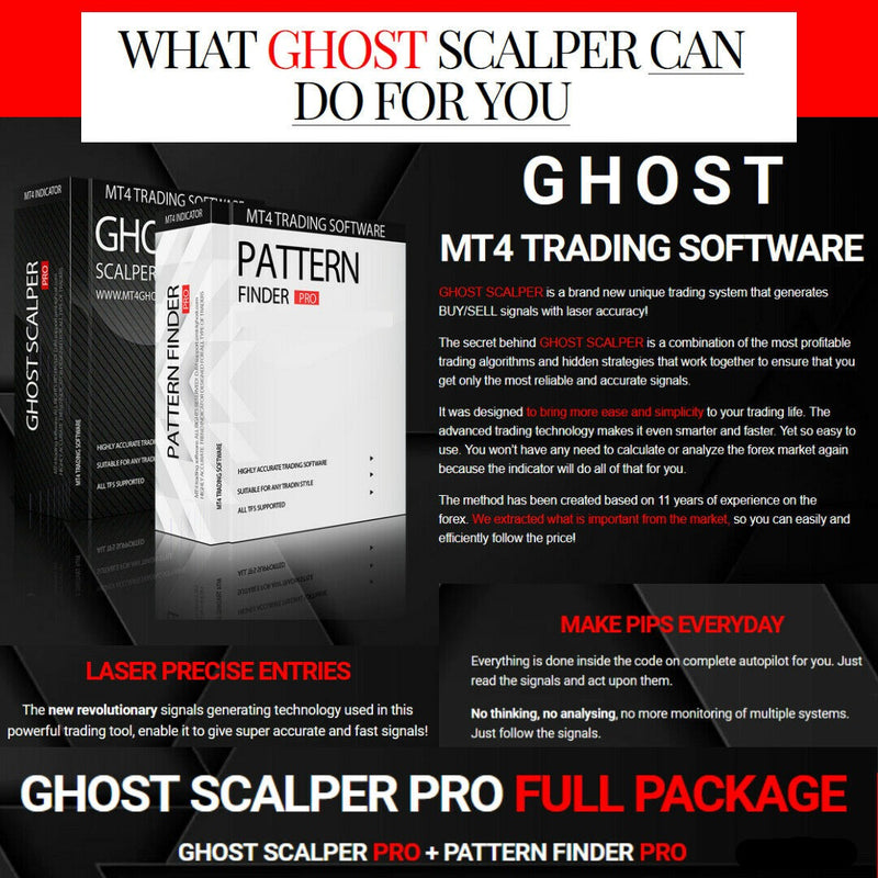 Forex Signals GHOST SCALPER PRO+ PATTERN FINDER PRO 100% NON REPAINT MT4 System - forexa robot