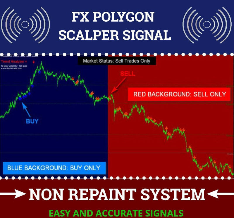 Polygon Forex Scalper Signal - NON REPAINT System Strategy Indicator + Alerts - forexa robot