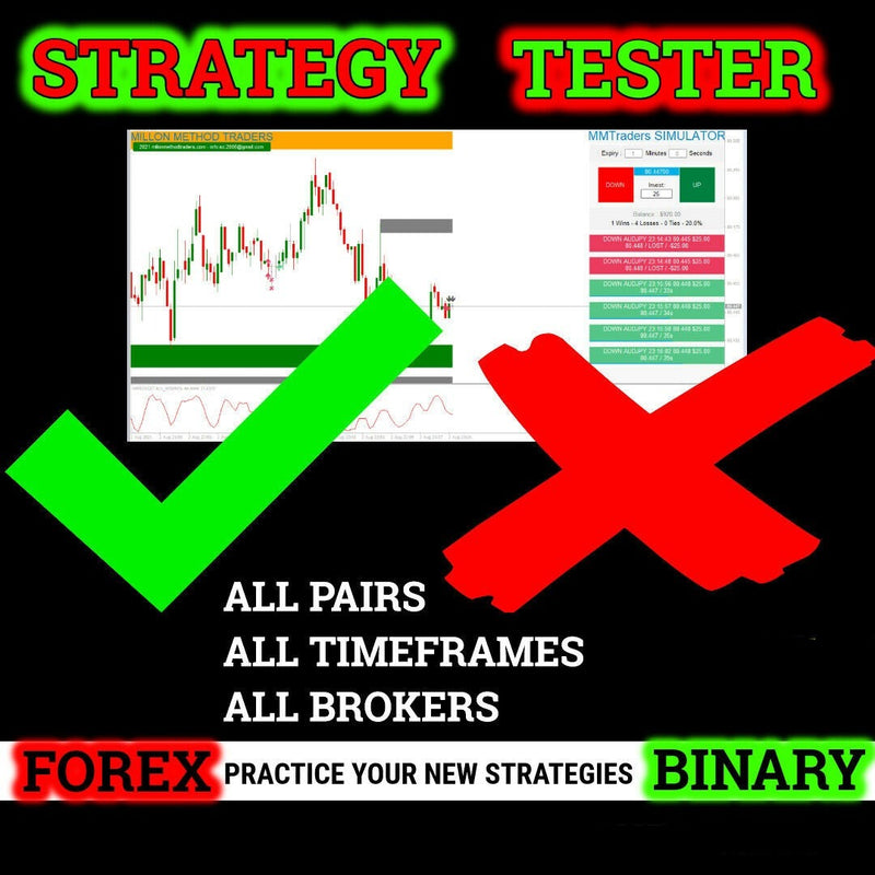 Simulator for Forex and Binary System Trading Strategy - Signal - Exportcsv - forexa robot