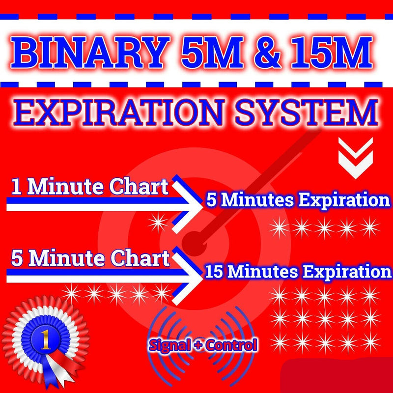 BINARY OPTIONS 5M 15M Trading System - MT4 Indicator, Strategy and Signals - forexa robot