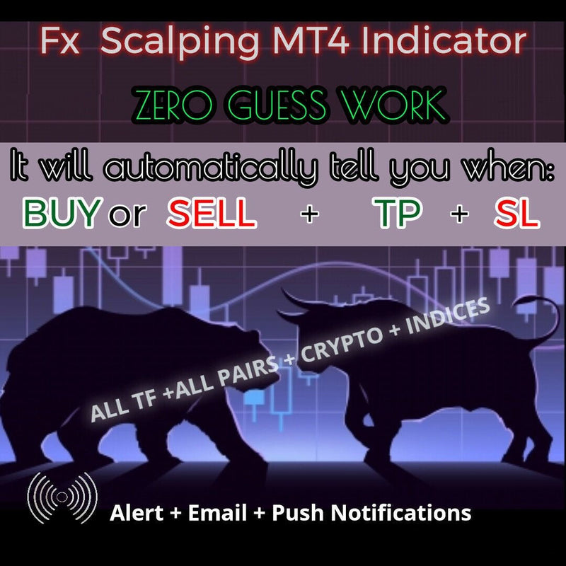 Forex Scalping MT4 Indicator - forexa robot