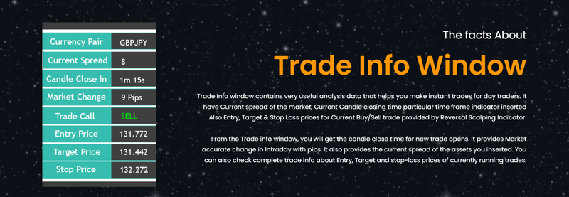 Forex Scalping MT4 Indicator - forexa robot