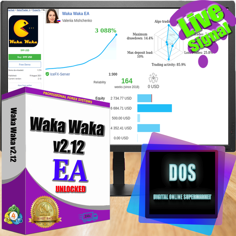 EA forex Waka Waka reliable and profitable for MT4 - forexa robot