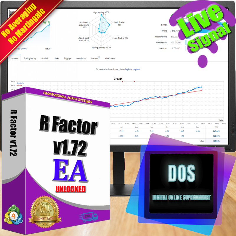 EA forex R Factor reliable and profitable for MT4 - forexa robot