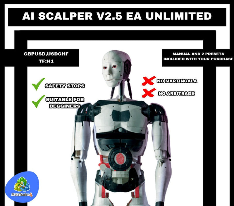 AI SCALPER V2.5 EA - forexa robot