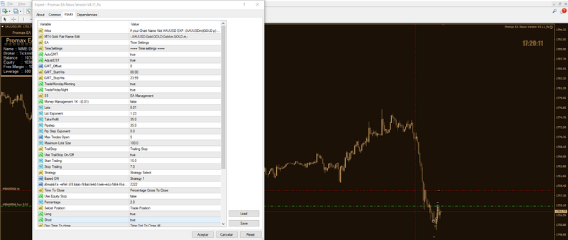 The best fully Automatic Gold trading robot MT4 - forexa robot