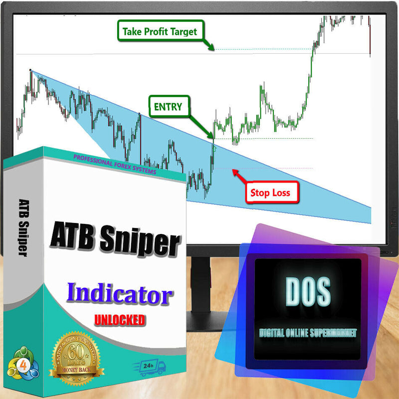 Ultra-precise forex indicator ATB Sniper for MT4 - forexa robot