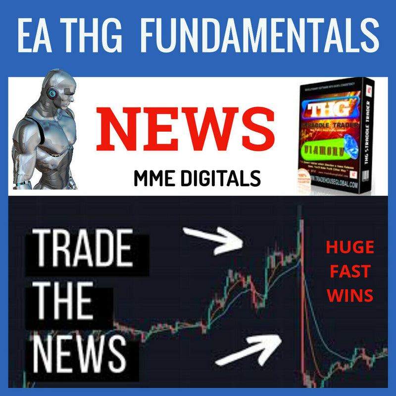 FOREX ROBOT EA FUNDAMENTALS- TRADE NEWS - HUGE & FAST WINS -EXPERT ADVISOR 2021 - forexa robot