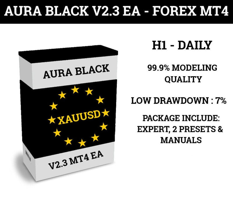 Aura Black V2.3 EA - Forex Mt4 Expert Advisor - 99.9% BACKTESTED - forexa robot