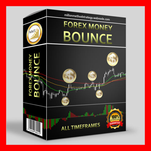 Forex Bounce Trading System Strategy - All Timeframes - High Profitable - MT4 - forexa robot