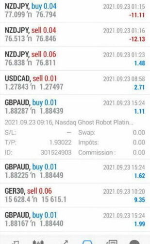 NASDAQ GHOST PLATINUM EA Unlimited MT4 System Metatrader 4 Expert Advisor Robot - forexa robot