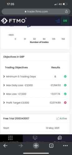 POWERFUL EA FTMO Challenge Passing - Forex Fully Automated Robot Any Equity Size - forexa robot