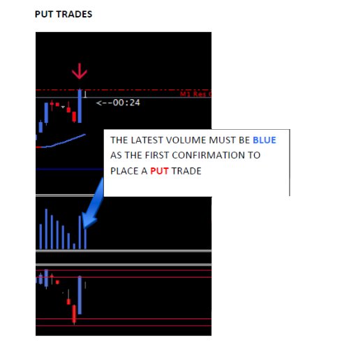 BINARY OPTIONS 5M 15M Trading System - MT4 Indicator, Strategy and Signals - forexa robot