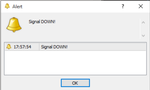 BINARY OPTIONS 5M 15M Trading System - MT4 Indicator, Strategy and Signals - forexa robot